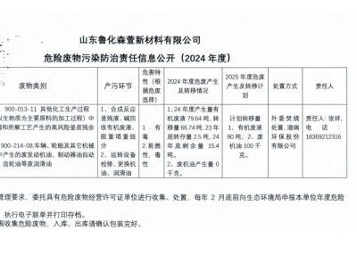 危险废物污染防治责任信息公开（2024年度）