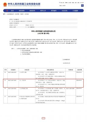 鲁化森萱牵头《1,3-二氧戊环》行业标准获国家工信部审批通过